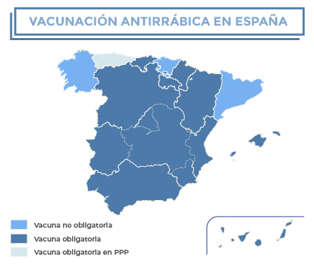 Vacunación antirrábica en España