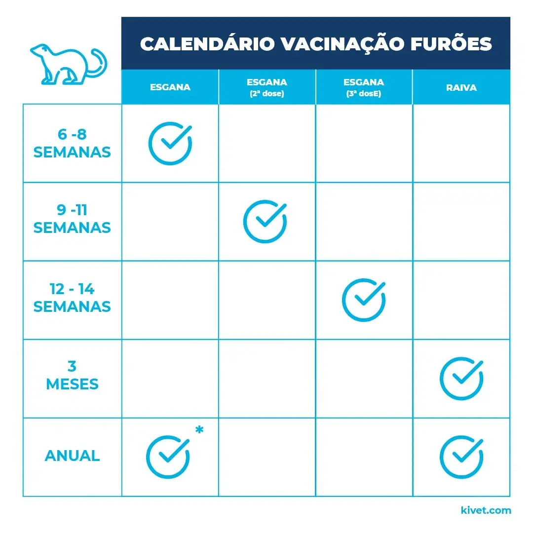 calendario_vacinacao_furoes